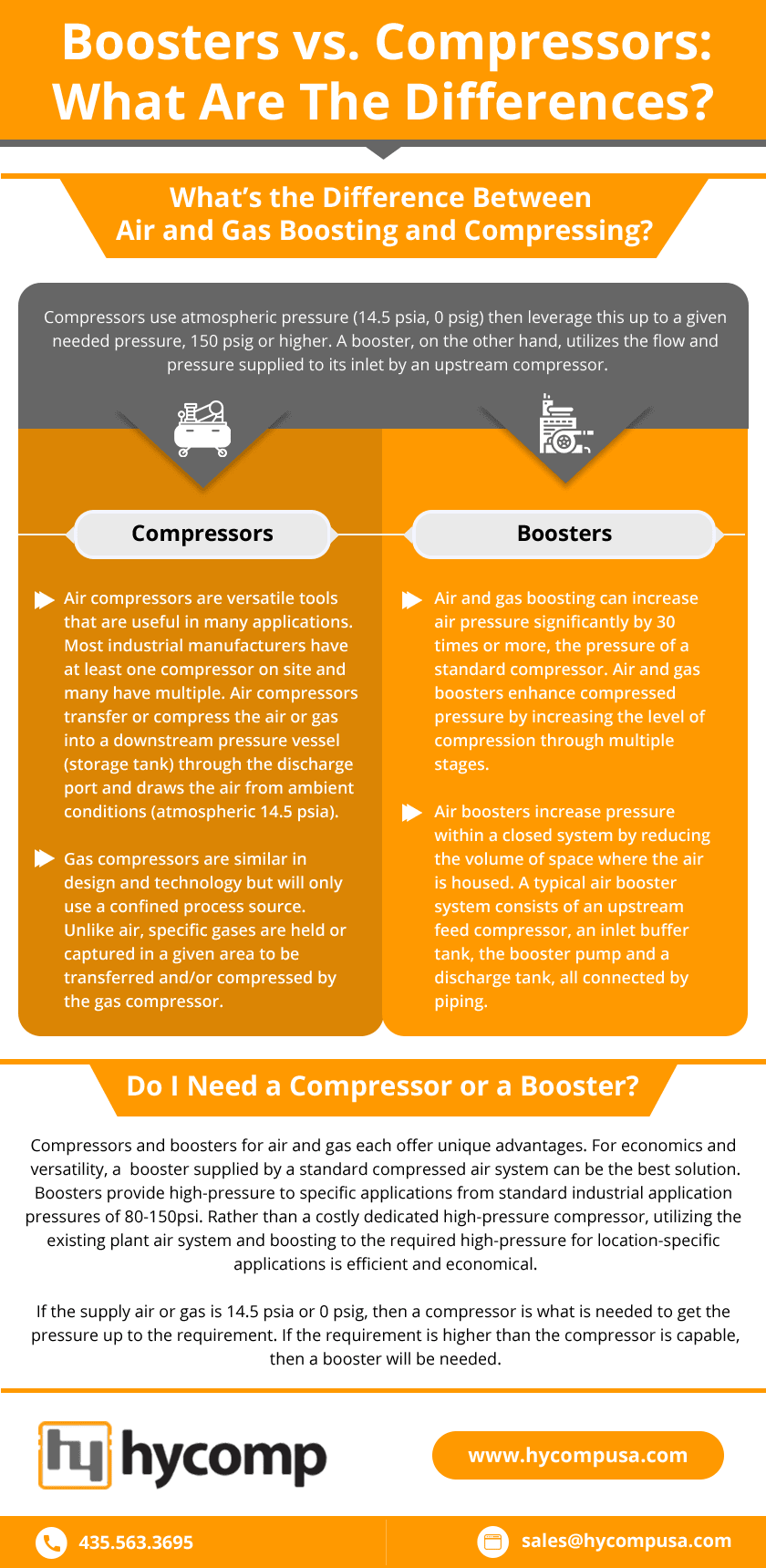 Boosters vs Compressors Infographic