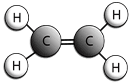 Ethylene Molecule