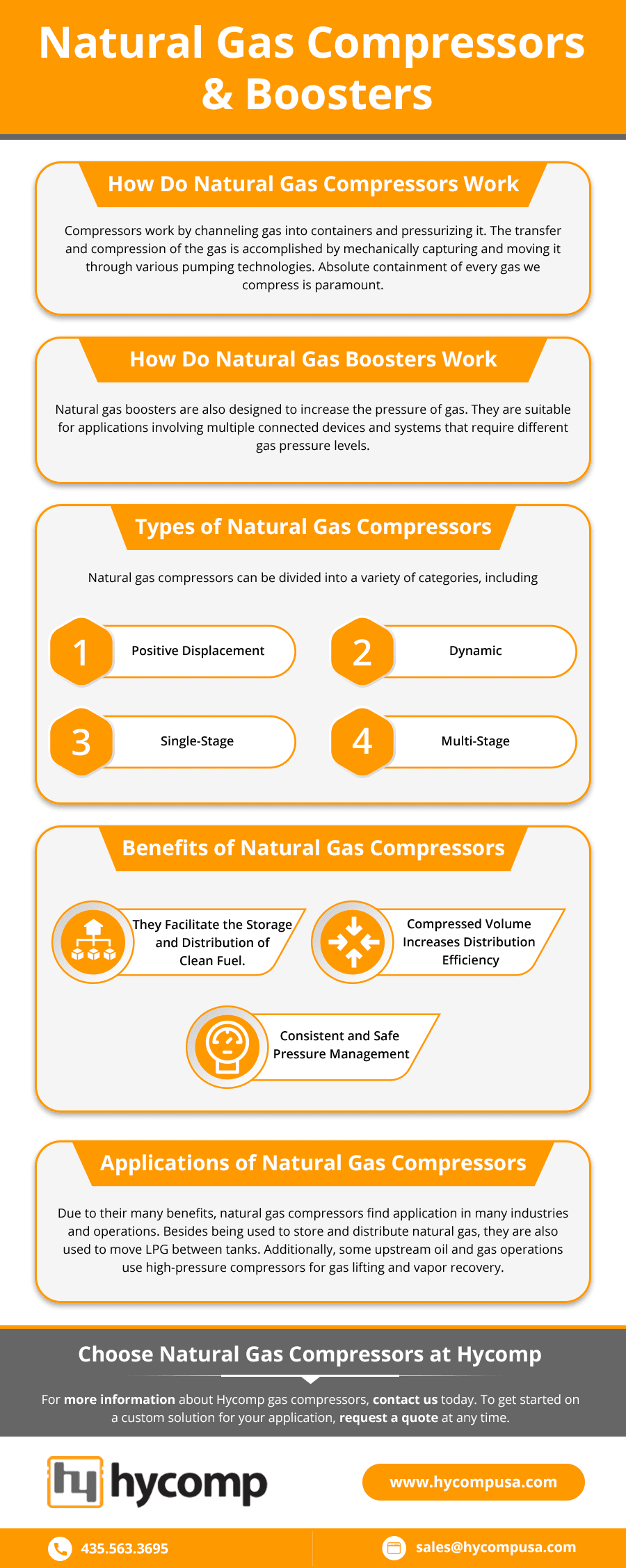 Natural Gas Compressors and Boosters